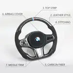 Bmw g szériás egyedileg készített fekete ezüst kormány carbon fiber betétekkel g20 g30 m3 kipufogó használathoz